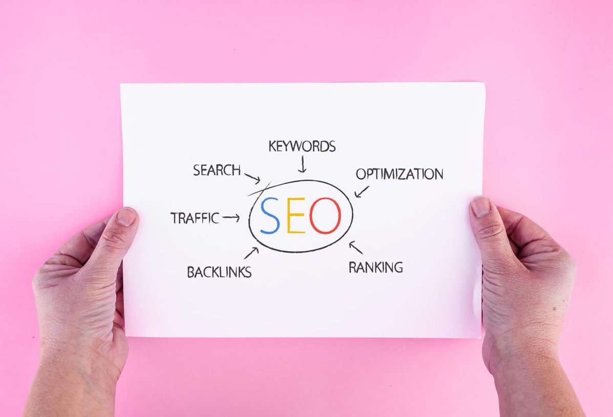 seo growth chart