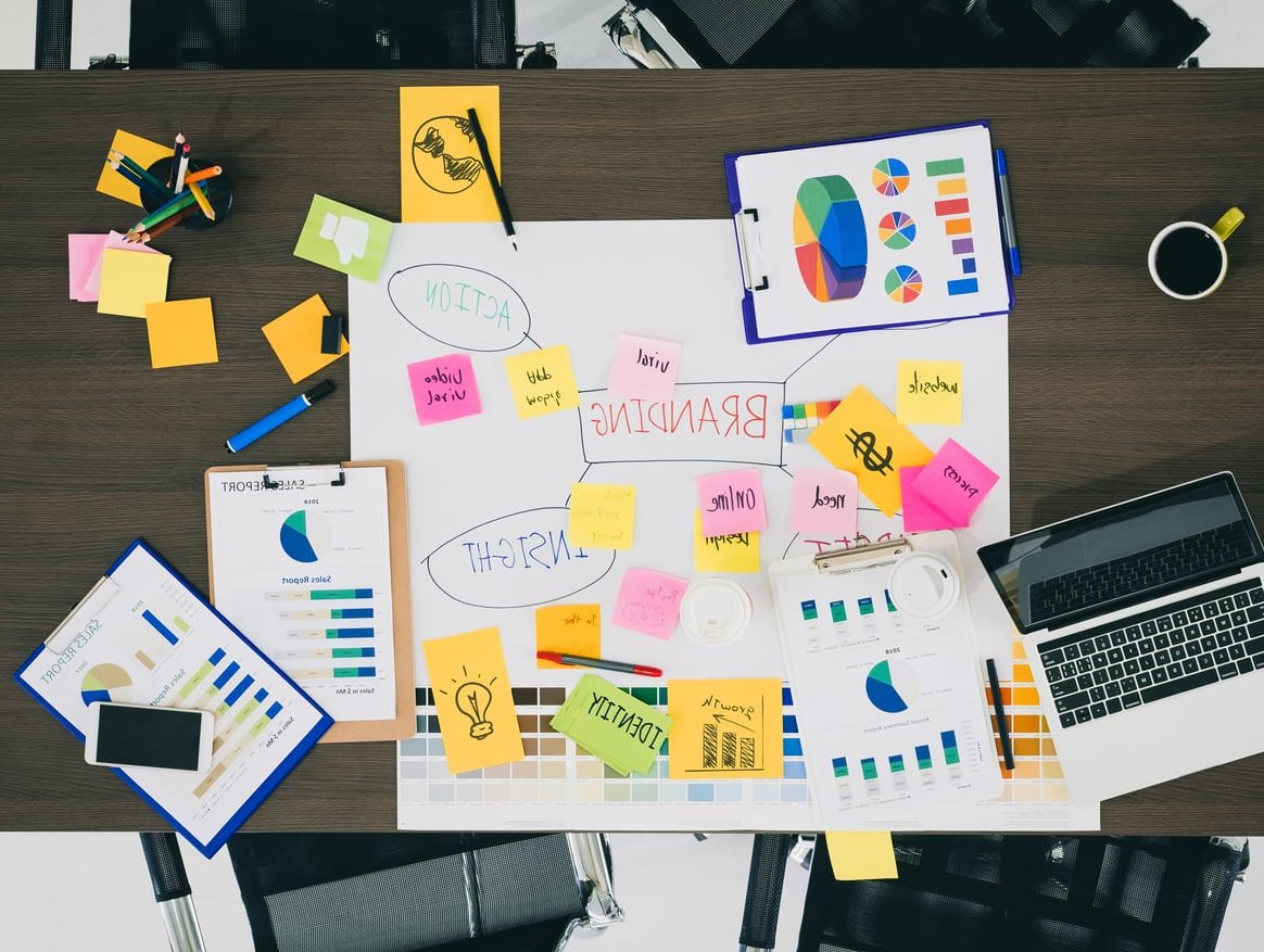 marketing funnel chart
