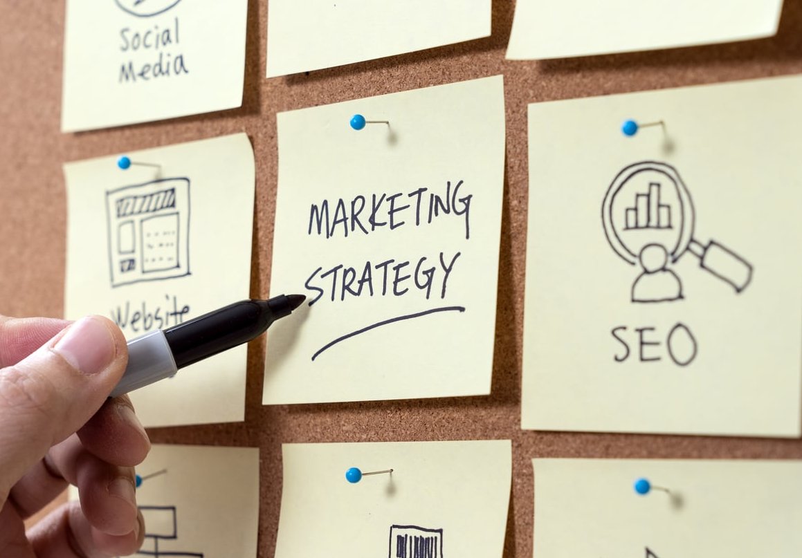 marketing funnel chart